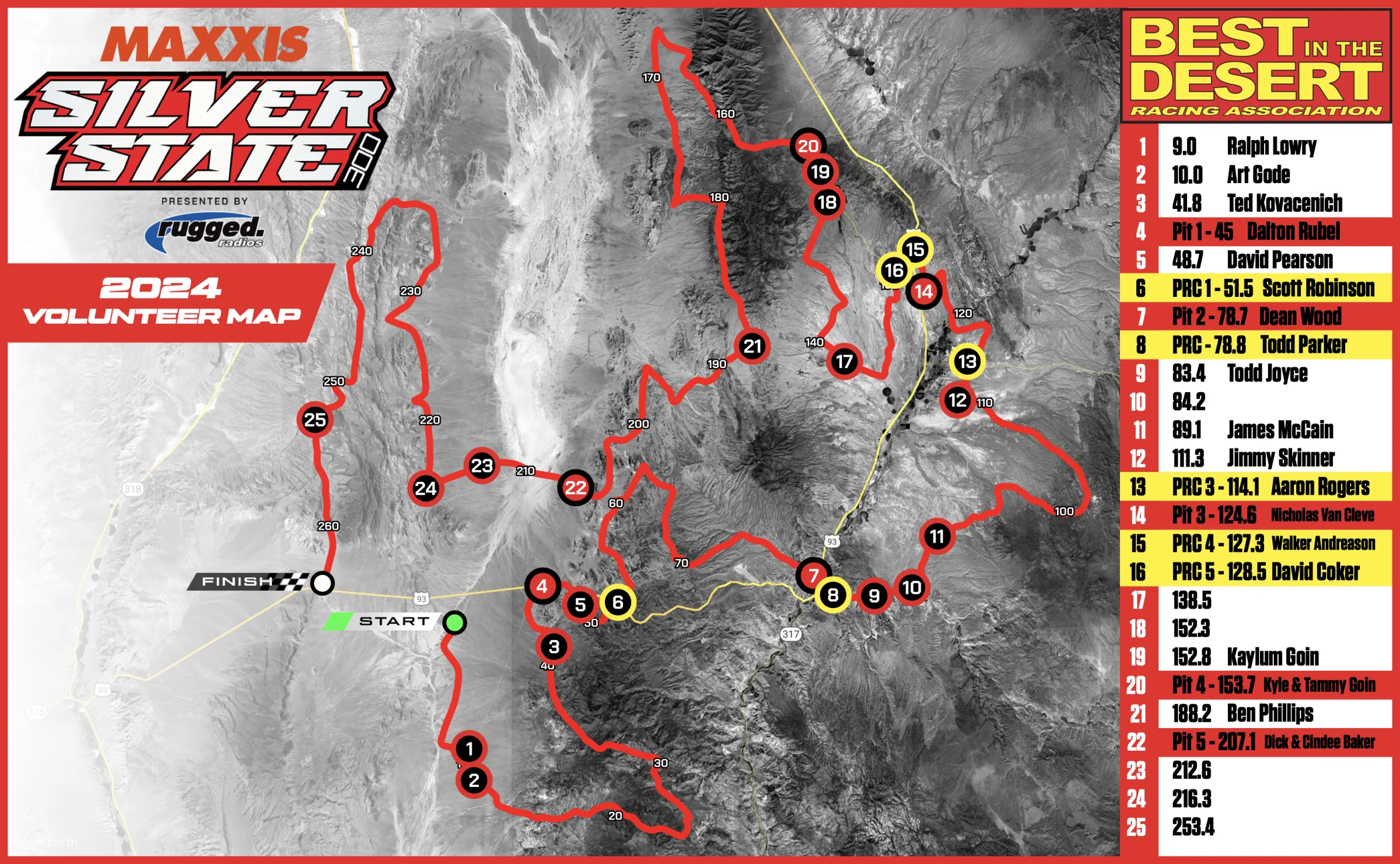 SS300 2024 volunteer map